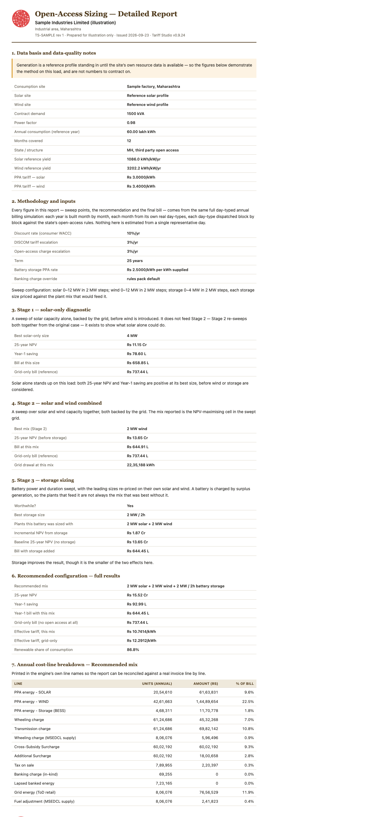 First pages of a Tariff Studio detailed report: data basis, methodology, the three sizing stages, and the recommended configuration.